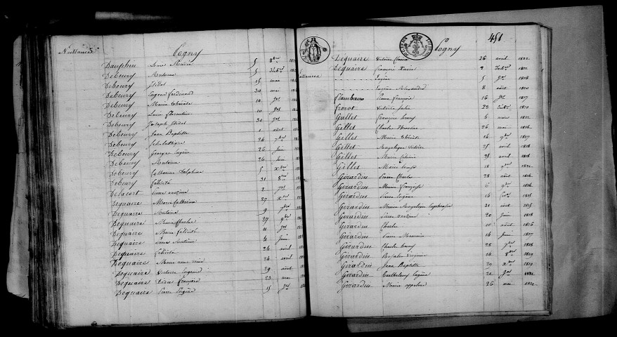 Pogny. Table décennale 1813-1822
