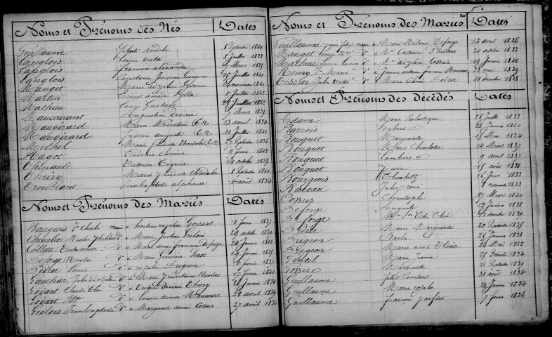 Voilemont. Table décennale 1833-1842