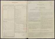 Noue (La). Dénombrement de la population 1946