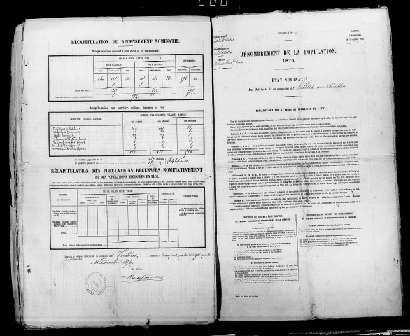 Villers-sous-Châtillon. Dénombrement de la population 1876