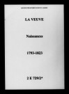 Veuve (La). Naissances 1793-1823