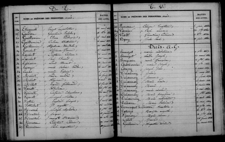 Écriennes. Table décennale 1833-1842