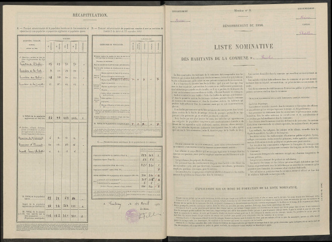 Cuisles. Dénombrement de la population 1946