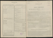 Cuisles. Dénombrement de la population 1946