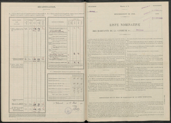 Berzieux. Dénombrement de la population 1946