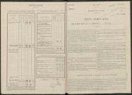 Berzieux. Dénombrement de la population 1946