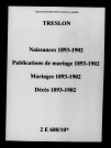 Treslon. Naissances, publications de mariage, mariages, décès 1893-1902