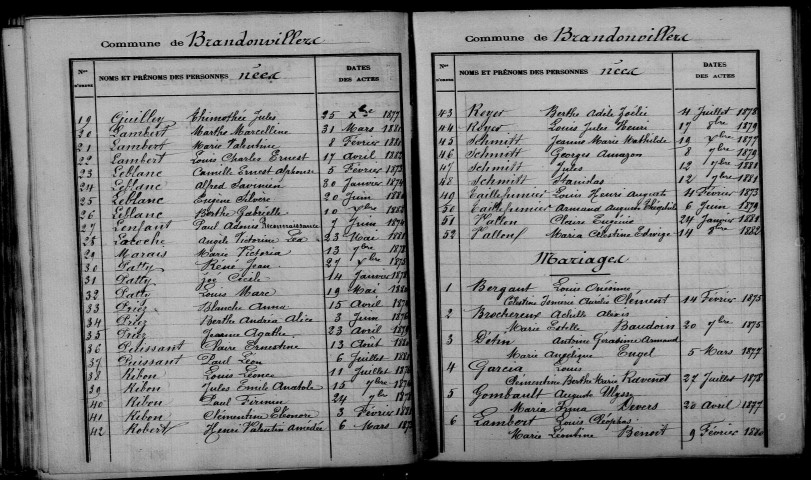 Brandonvillers. Table décennale 1873-1882