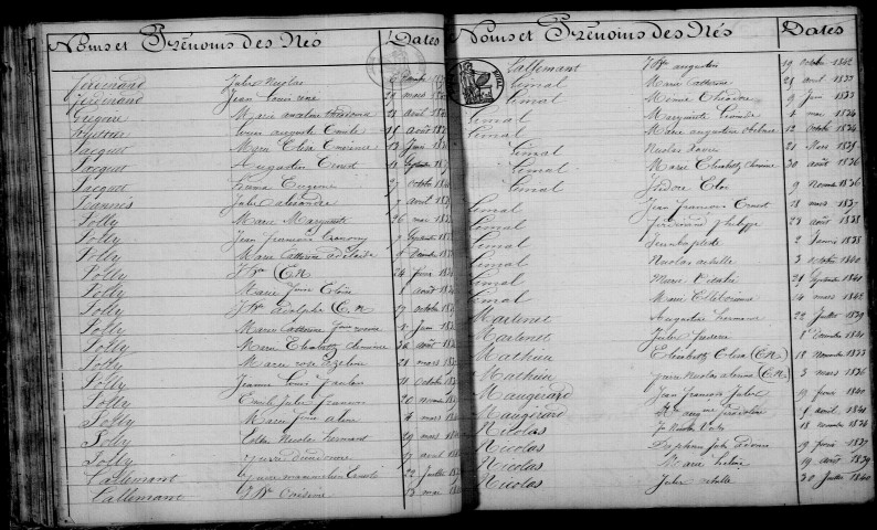 Charmontois-l'Abbé. Table décennale 1833-1842