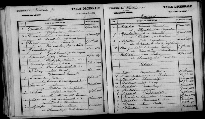 Vauchamps. Table décennale 1883-1892