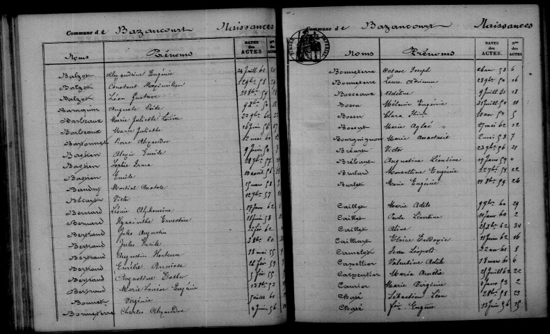 Bazancourt. Table décennale 1853-1862