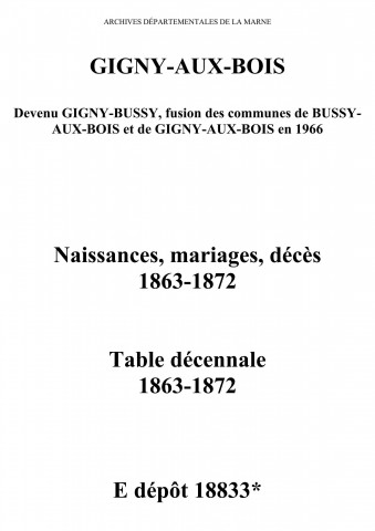 Gigny-aux-Bois. Naissances, mariages, décès et tables décennales des naissances, mariages, décès 1863-1872
