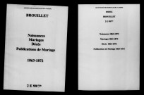 Brouillet. Naissances, mariages, décès, publications de mariage 1863-1872
