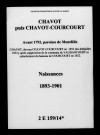 Chavot-Courcourt. Naissances 1893-1901