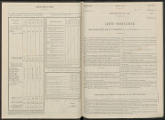 Vauchamps. Dénombrement de la population 1946
