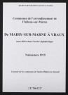 Communes de Mairy-sur-Marne à Vraux de l'arrondissement de Châlons. Naissances 1915