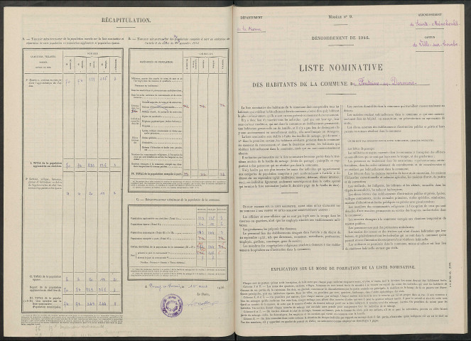 Fontaine-en-Dormois. Dénombrement de la population 1946