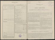 Fontaine-en-Dormois. Dénombrement de la population 1946