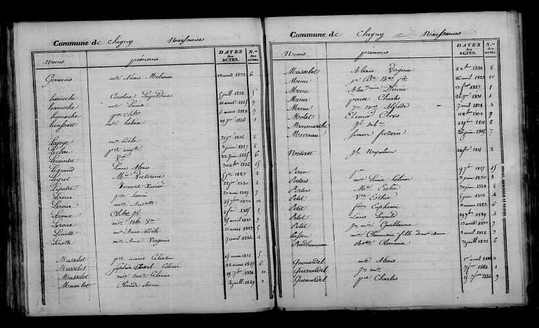 Chigny. Table décennale 1823-1832
