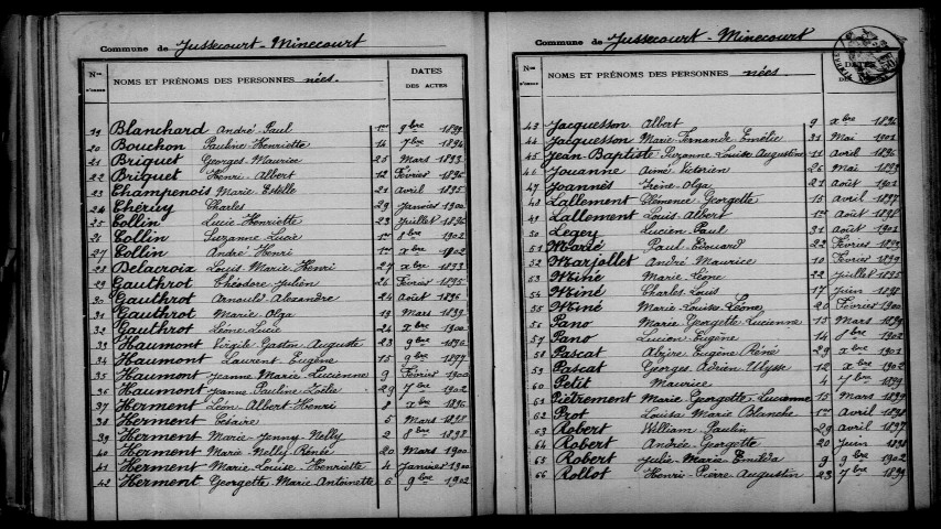 Jussecourt-Minecourt. Table décennale 1893-1902