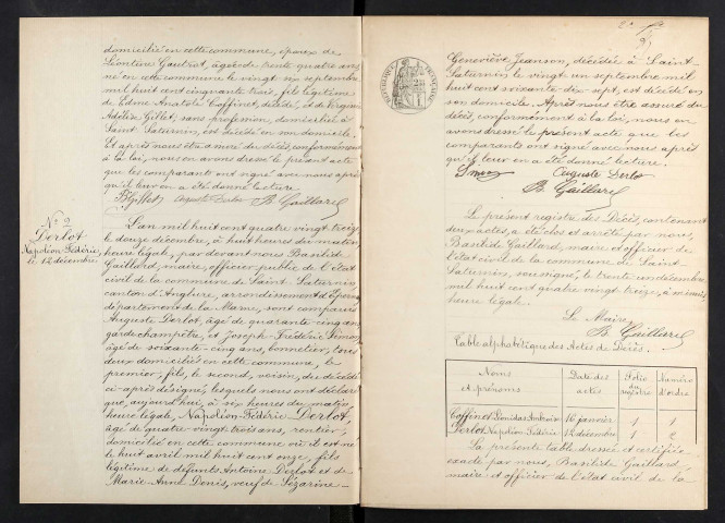 Saint-Saturnin. Décès 1893-1929