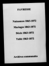 Favresse. Naissances, mariages, décès et tables décennales des naissances, mariages, décès 1863-1872