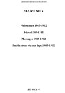 Marfaux. Naissances, décès, mariages, publications de mariage 1903-1912