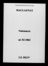 Maclaunay. Naissances an XI-1862
