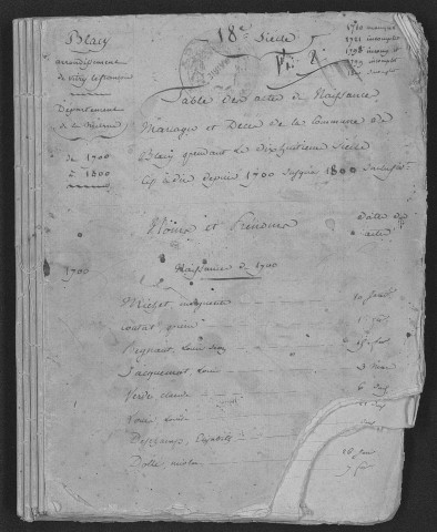 Blacy. Tables annuelles 1700-1768