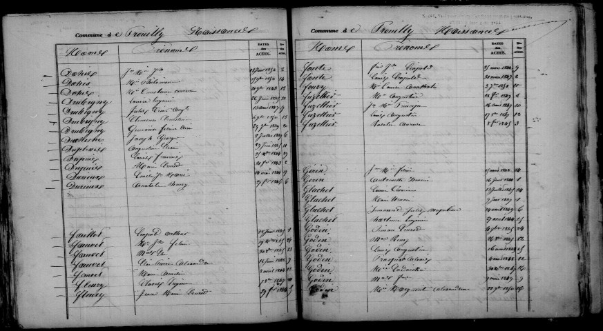 Prouilly. Table décennale 1843-1852