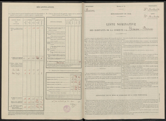 Somme-Bionne. Dénombrement de la population 1946