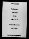 Vauclerc. Naissances, mariages, décès et tables décennales des naissances, mariages, décès 1853-1872