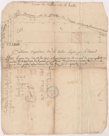 Anglure. Plan figuré sur pré de la Huche, 1721.