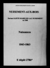 Nuisement-aux-Bois. Naissances 1843-1863