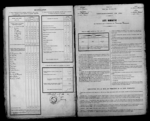 Somme-Bionne. Dénombrement de la population 1891