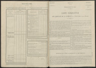 Saint-Jean-sur-Tourbe. Dénombrement de la population 1946