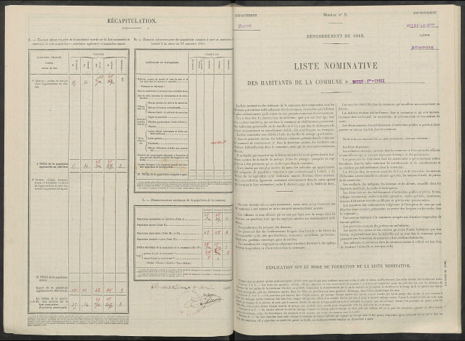 Soudé-Notre-Dame. Dénombrement de la population 1946