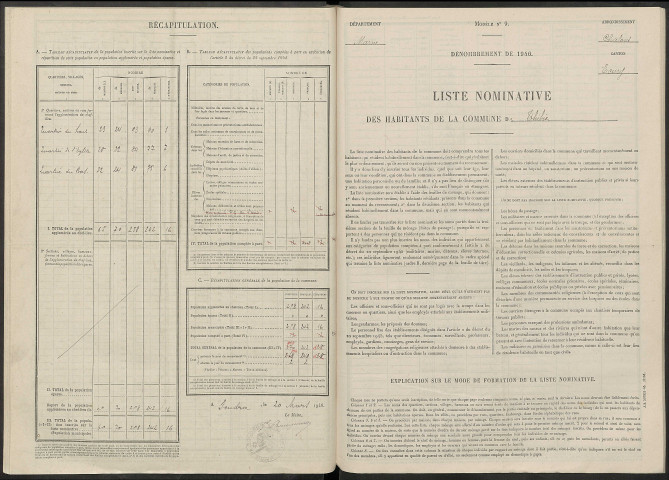 Thibie. Dénombrement de la population 1946