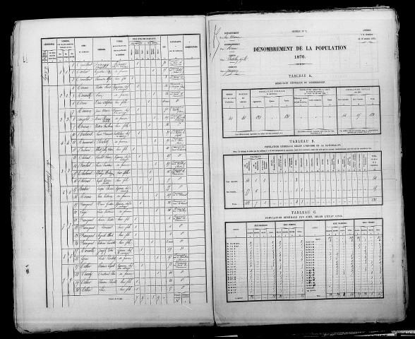 Jonquery. Dénombrement de la population 1876