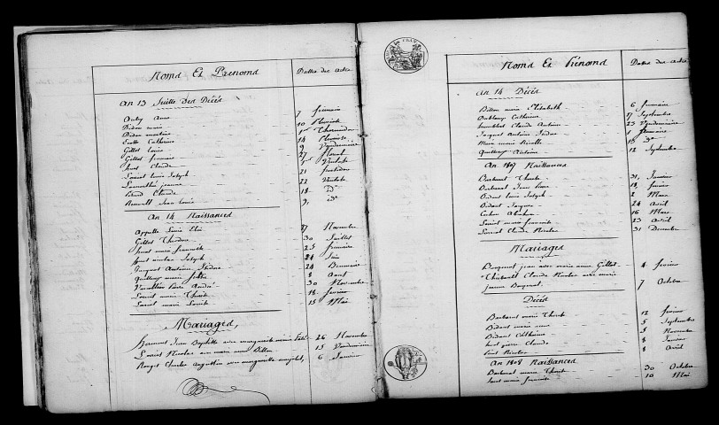 Pargny-sur-Saulx. Table décennale an XI-1812
