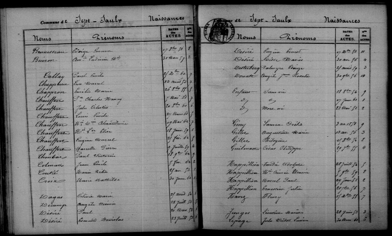 Sept-Saulx. Table décennale 1853-1862