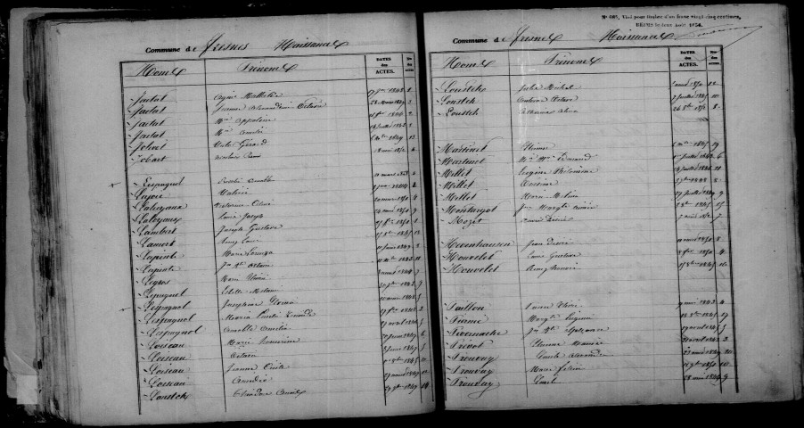 Fresnes. Table décennale 1843-1852
