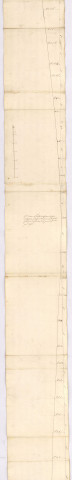 RN 3. Anciens profils. Profil de la route entre Epernay et La Borde, 1780-1786.