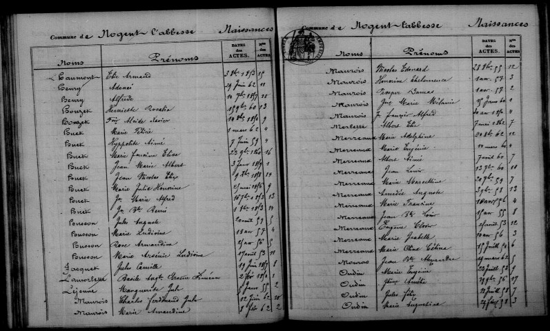 Nogent-l'Abbesse. Table décennale 1853-1862