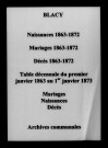 Blacy. Naissances, mariages, décès et tables décennales des naissances, mariages, décès 1863-1872