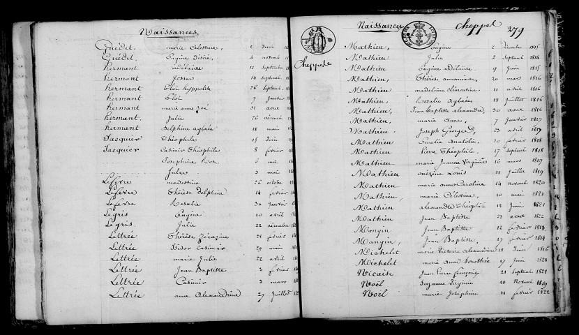 Cheppes. Table décennale 1813-1822