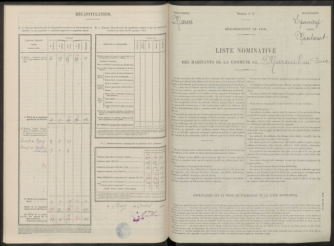 Mareuil-en-Brie. Dénombrement de la population 1946