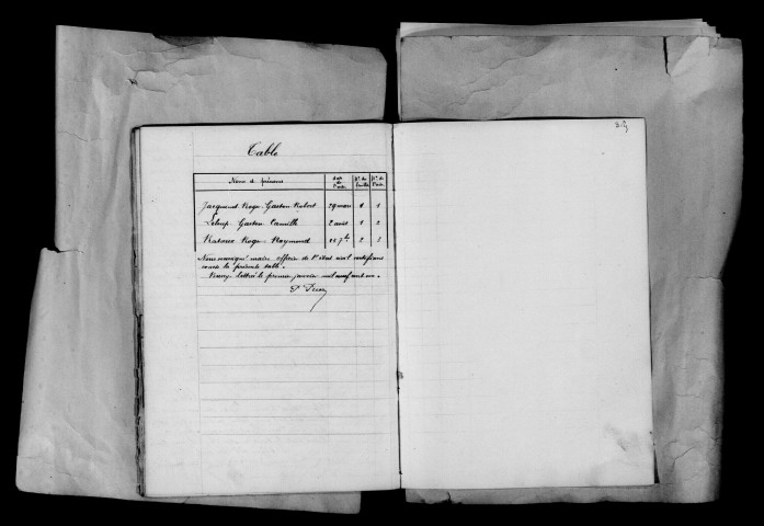 Bussy-Lettrée. Naissances 1900