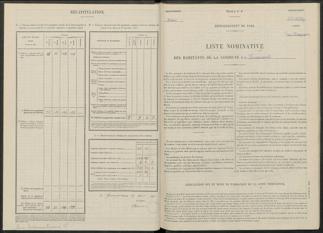 Haussimont. Dénombrement de la population 1946