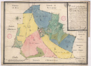Plan de la maison seigneuriale et du terroir de Luternay (1762), Pierre Villain
